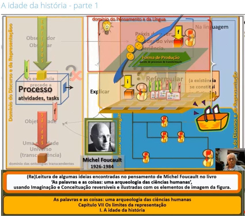 __Fig-IdadeHistoria-pte1