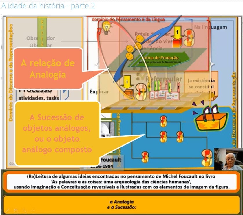 __Fig-IdadeHistoria-pte2