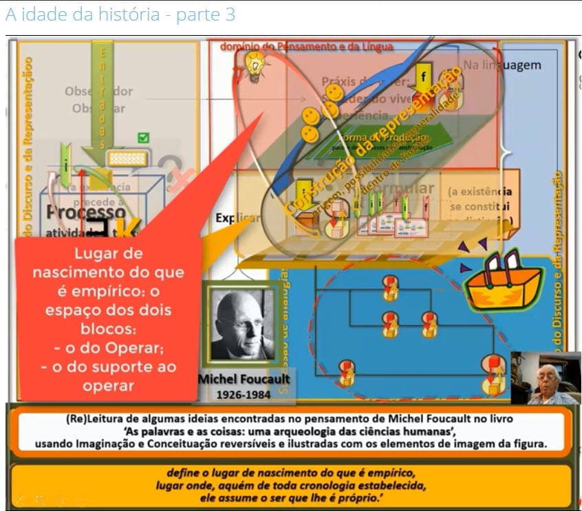 __Fig-IdadeHistoria-pte3