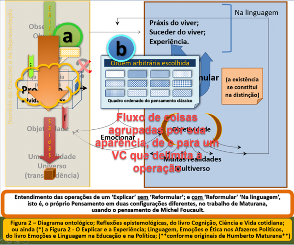 _Ppd.Emergente.Fluxo