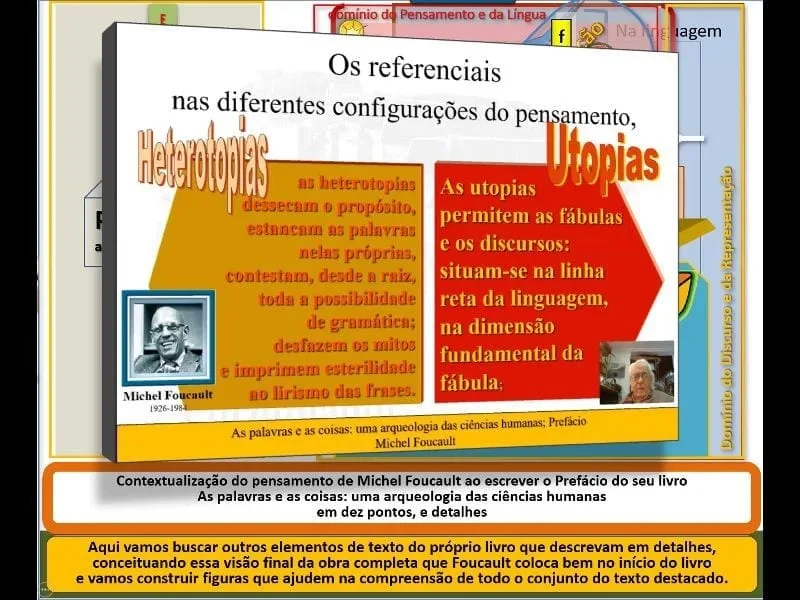 Ultra-resumo da Imagem de Foucault