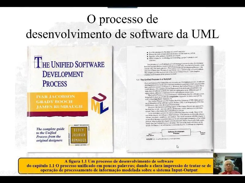 Ultra-resumo O processo UML de desenvolvimento de sistema de software