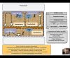Modelo de operações Kanban (moderno)