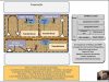 Modelo de operações Kanban (moderno)