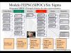 60-05-sipoc-mp4 thumbnail