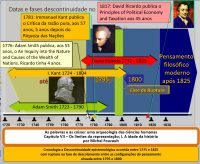 _CronologiaDescEpistemologica